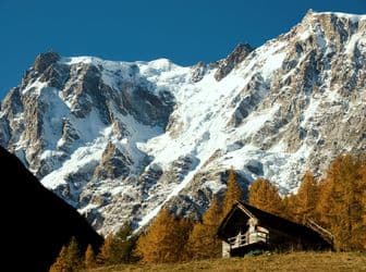 Monte Rosa. Switzerland / Italy.